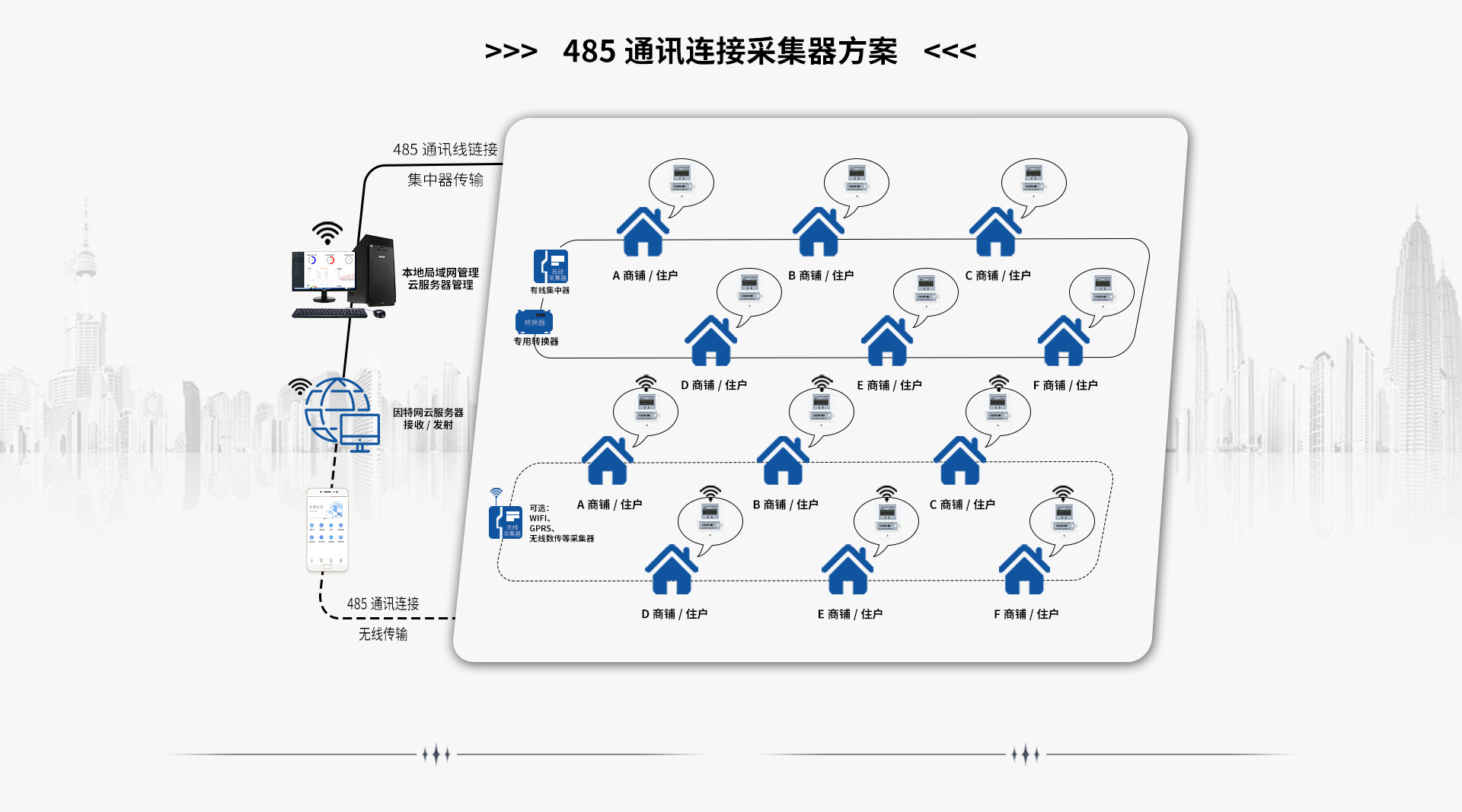 天揚系統(tǒng)詳情頁2_08.jpg